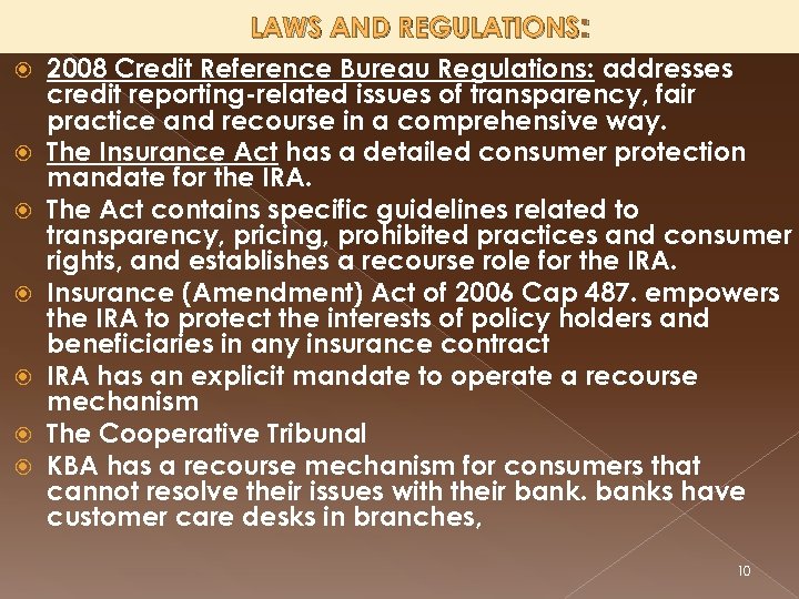  LAWS AND REGULATIONS: 2008 Credit Reference Bureau Regulations: addresses credit reporting-related issues of