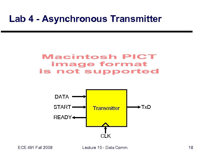 Lab 4 - Asynchronous Transmitter DATA START Transmitter Tx. D READY CLK ECE 491