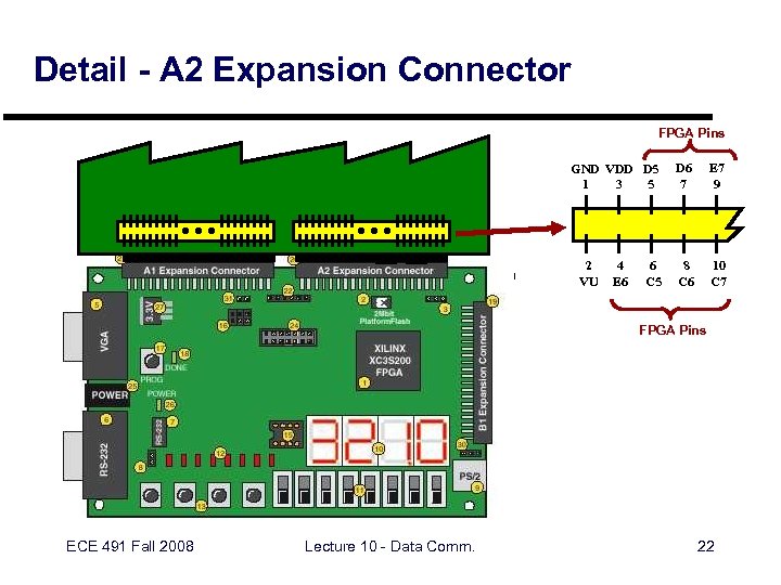 Detail - A 2 Expansion Connector FPGA Pins GND VDD D 5 1 3