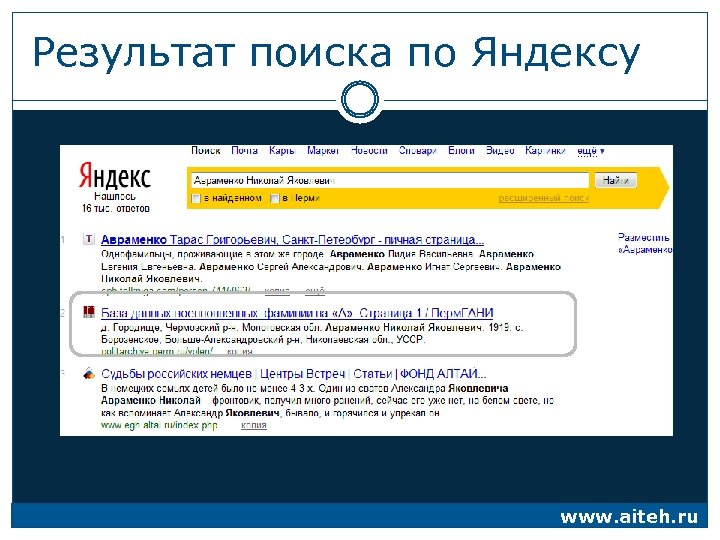 Результат поиска по Яндексу www. aiteh. ru 