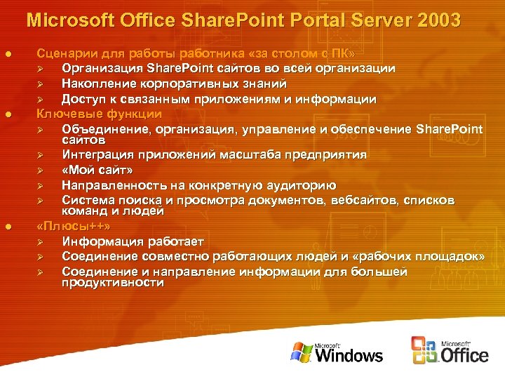 Microsoft Office Share. Point Portal Server 2003 l l l Сценарии для работы работника