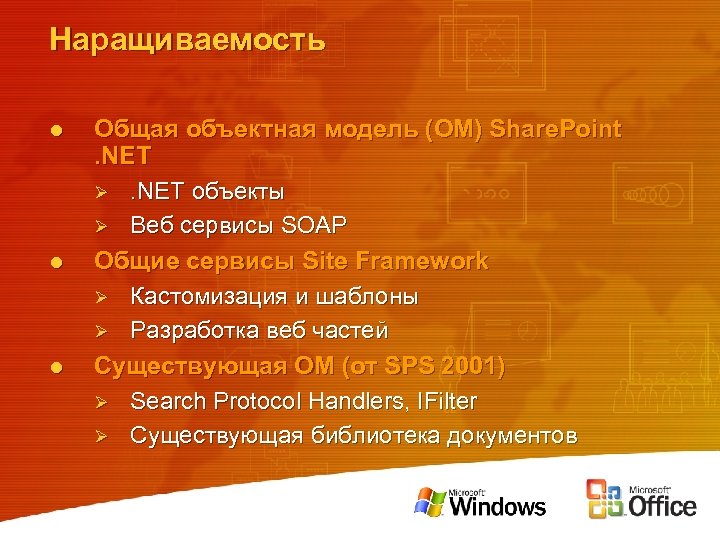 Наращиваемость l l l Общая объектная модель (ОМ) Share. Point. NET Ø. NET объекты