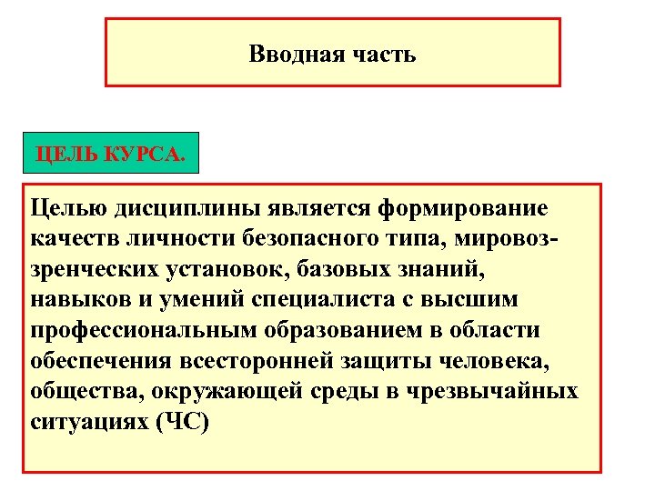 Вводная часть ЦЕЛЬ КУРСА. Целью дисциплины является формирование качеств личности безопасного типа, мировоззренческих установок,