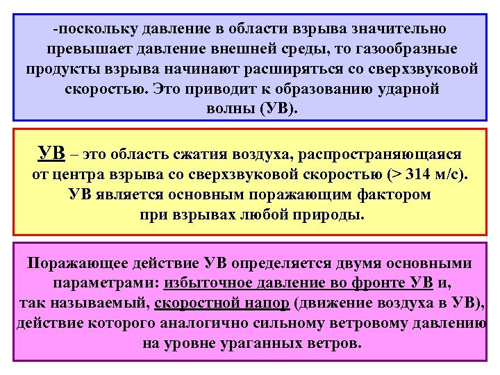 -поскольку давление в области взрыва значительно превышает давление внешней среды, то газообразные продукты взрыва