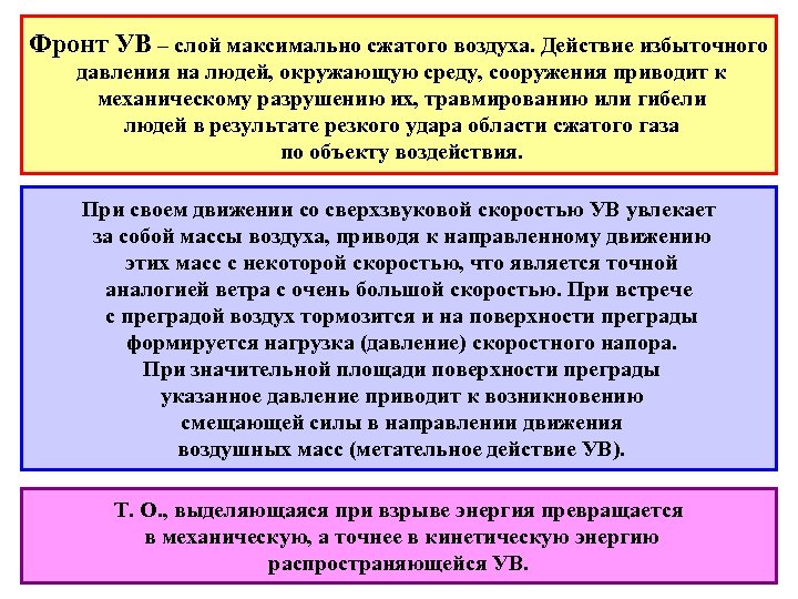 Фронт УВ – слой максимально сжатого воздуха. Действие избыточного давления на людей, окружающую среду,