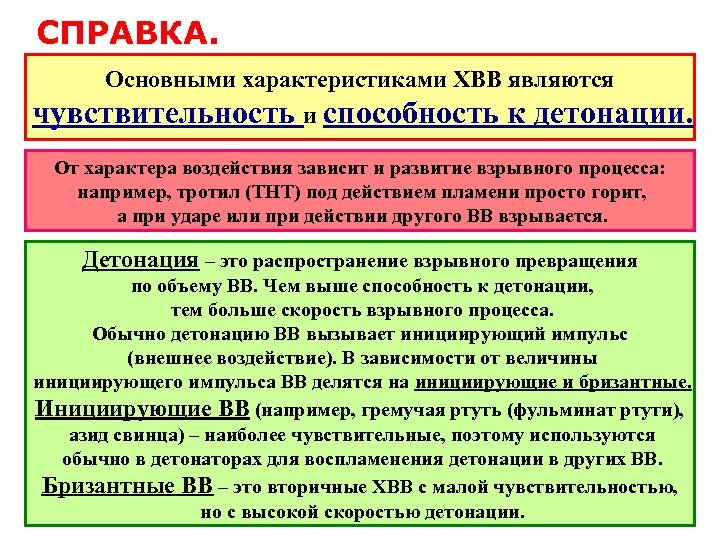 СПРАВКА. Основными характеристиками ХВВ являются чувствительность и способность к детонации. От характера воздействия зависит