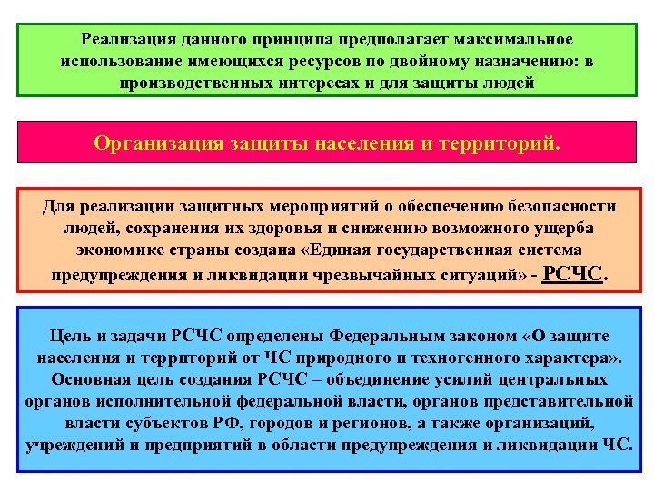 Реализация данного принципа предполагает максимальное использование имеющихся ресурсов по двойному назначению: в производственных интересах