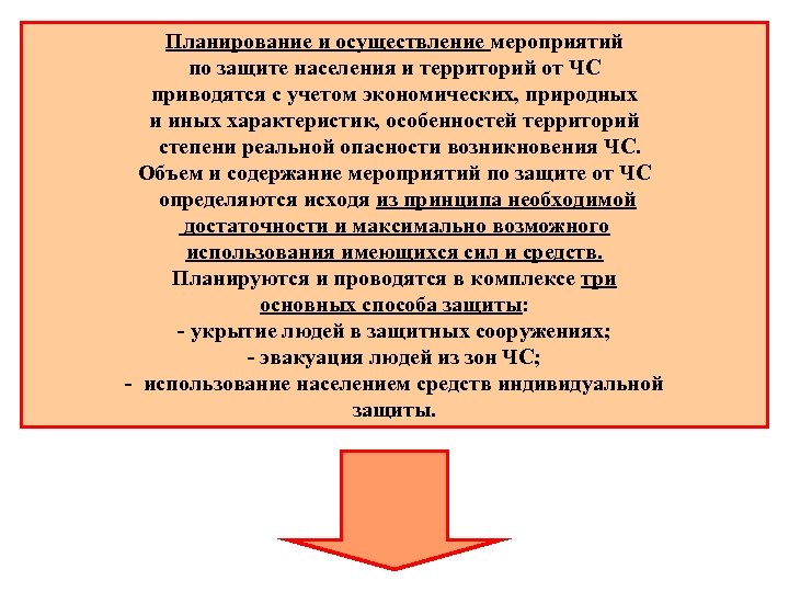 Планирование и осуществление мероприятий по защите населения и территорий от ЧС приводятся с учетом