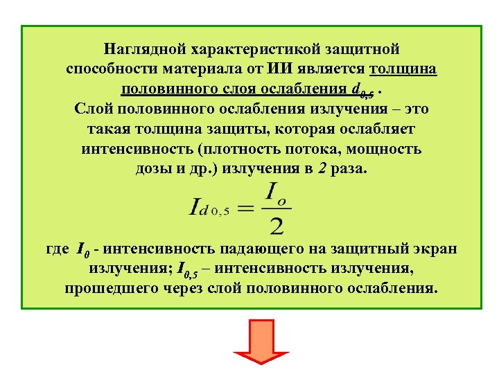 Наглядной характеристикой защитной способности материала от ИИ является толщина половинного слоя ослабления d 0,