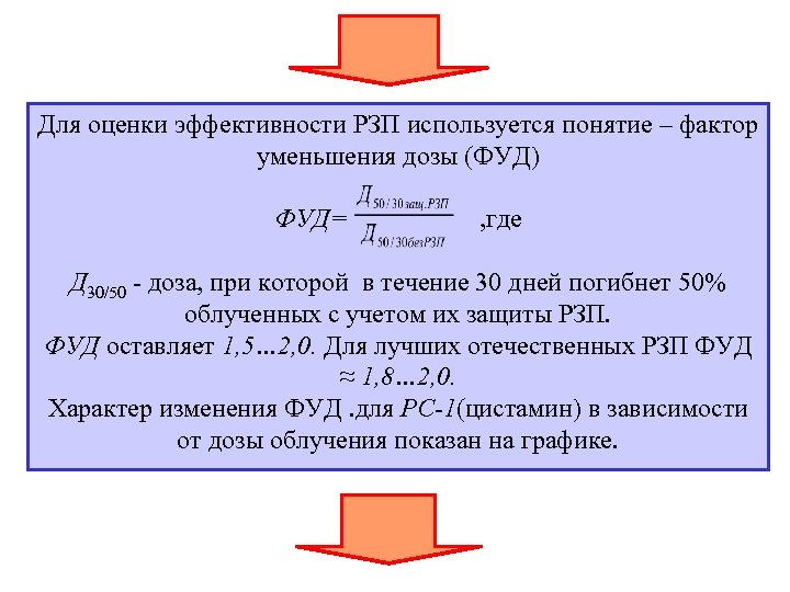 Для оценки эффективности РЗП используется понятие – фактор уменьшения дозы (ФУД) ФУД= , где
