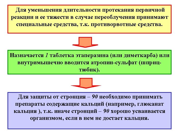 Для уменьшения длительности протекания первичной реакции и ее тяжести в случае переоблучения принимают специальные