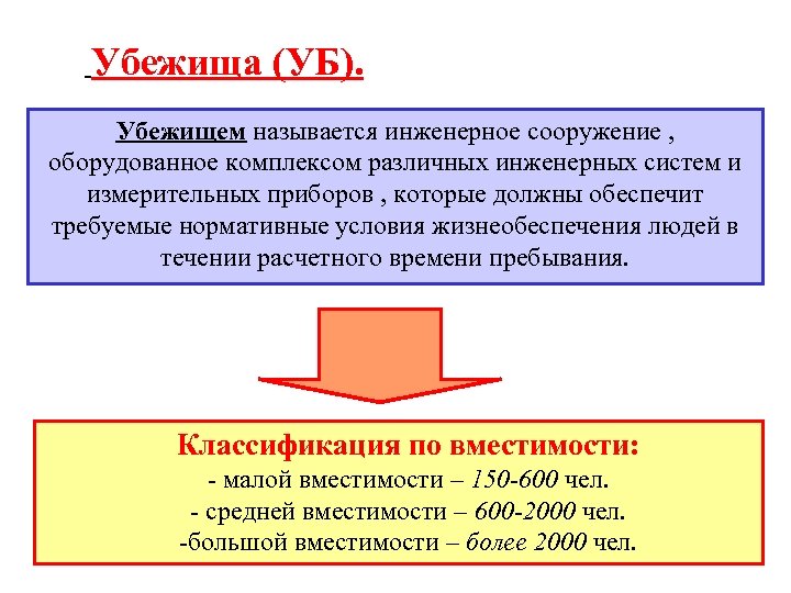 Убежища (УБ). Убежищем называется инженерное сооружение , оборудованное комплексом различных инженерных систем и измерительных