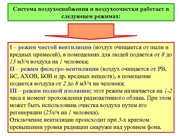Система воздухоснабжения и воздухоочистки работает в следующем режимах: I – режим чистой вентиляции (воздух