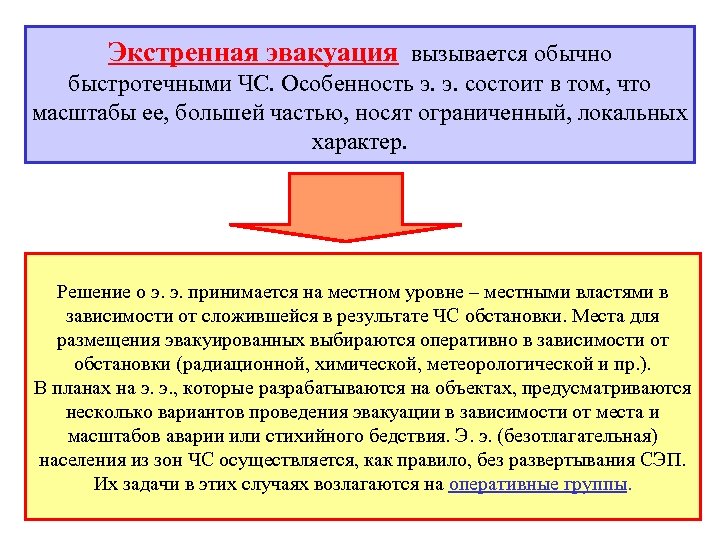 Экстренная эвакуация вызывается обычно быстротечными ЧС. Особенность э. э. состоит в том, что масштабы