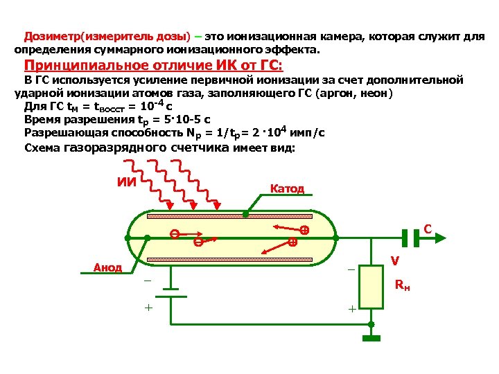 Ионизационная камера схема