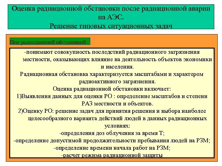 Оценка радиационной обстановки после радиационной аварии на АЭС. Решение типовых ситуационных задач Под радиационной