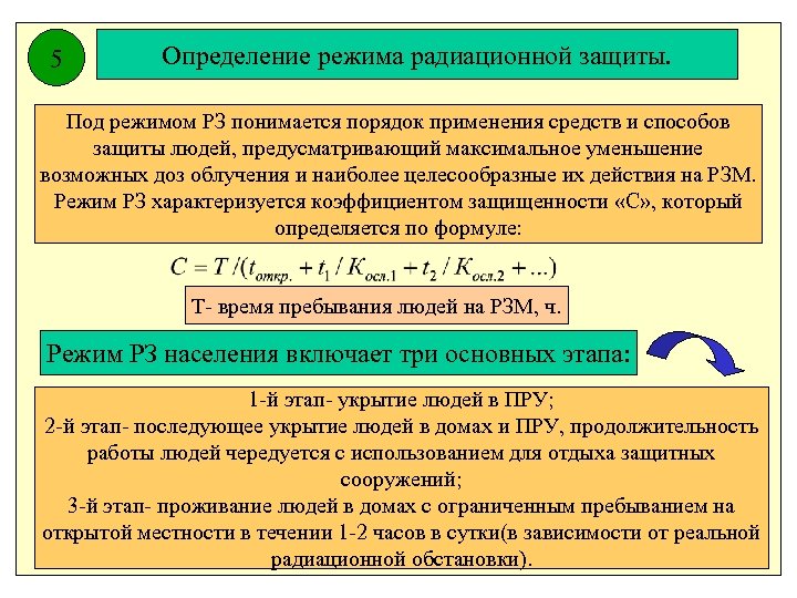 5 Определение режима радиационной защиты. Под режимом РЗ понимается порядок применения средств и способов