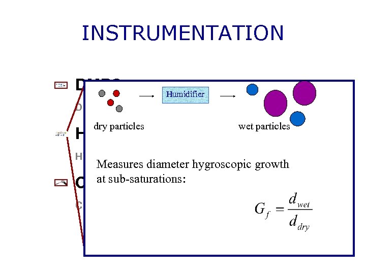 INSTRUMENTATION • DMPS – Humidifier DIFFERENTIAL MOBITY PARTICLE SIZER dry particles • H-TDMA –