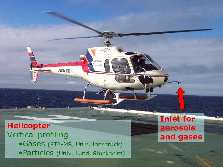 Helicopter Vertical profiling • Gases (PTR-MS, Univ. Innsbruck) • Particles (Univ. Lund, Stockholm) Inlet