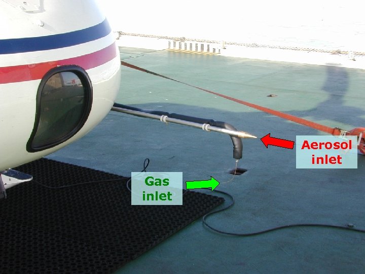Aerosol inlet Gas inlet 