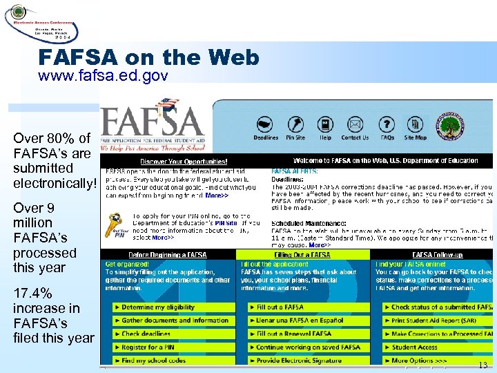 FAFSA on the Web www. fafsa. ed. gov Over 80% of FAFSA’s are submitted