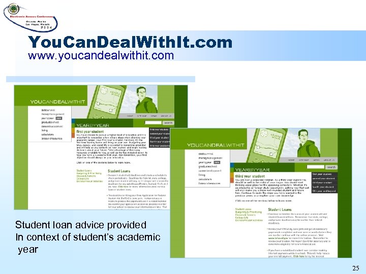 You. Can. Deal. With. It. com www. youcandealwithit. com Student loan advice provided In