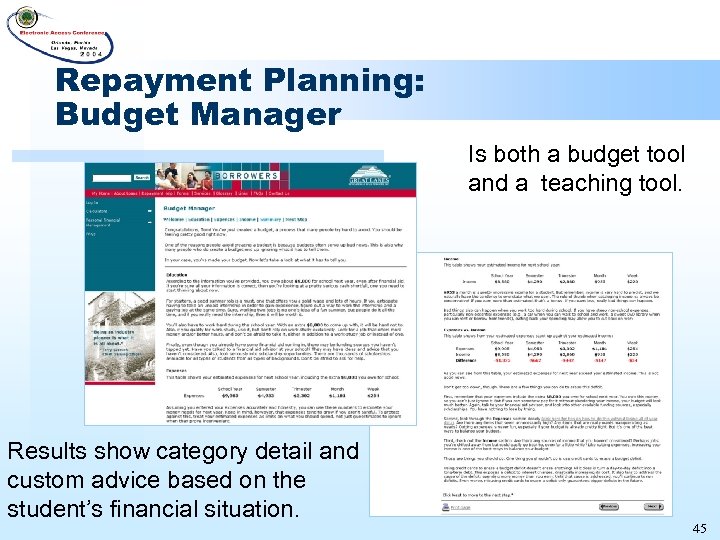 Repayment Planning: Budget Manager Is both a budget tool and a teaching tool. Results