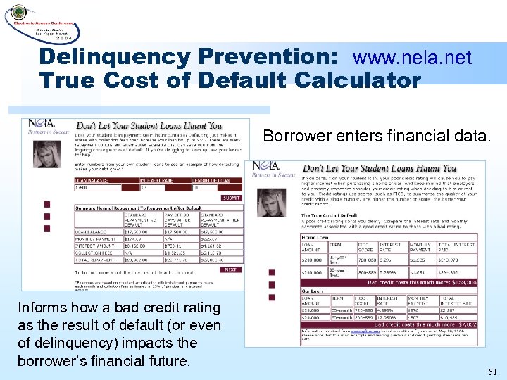 Delinquency Prevention: www. nela. net True Cost of Default Calculator Borrower enters financial data.