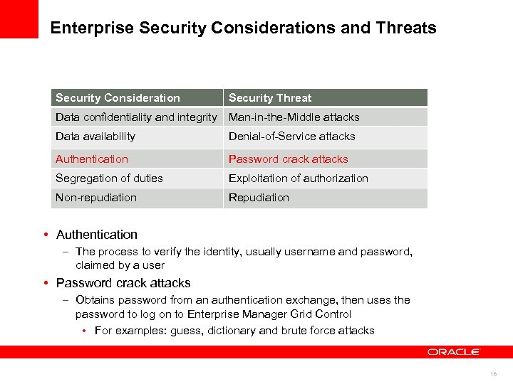 Enterprise Security Considerations and Threats Security Consideration Security Threat Data confidentiality and integrity Man-in-the-Middle