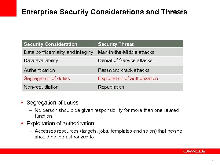 Enterprise Security Considerations and Threats Security Consideration Security Threat Data confidentiality and integrity Man-in-the-Middle