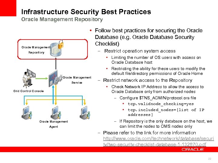 Infrastructure Security Best Practices Oracle Management Repository • Follow best practices for securing the