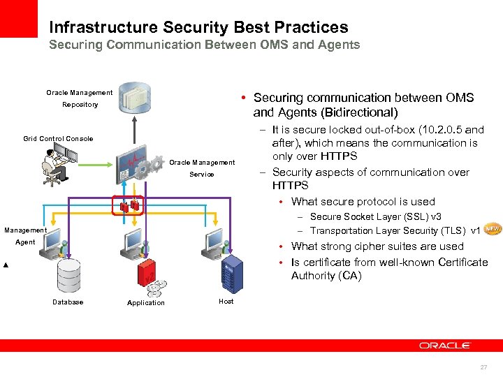 Infrastructure Security Best Practices Securing Communication Between OMS and Agents Oracle Management • Securing