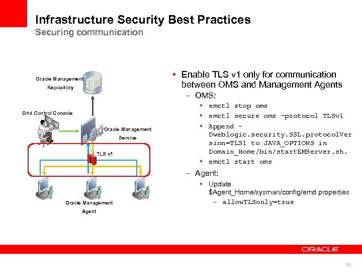 Infrastructure Security Best Practices Securing communication • Enable TLS v 1 only for communication