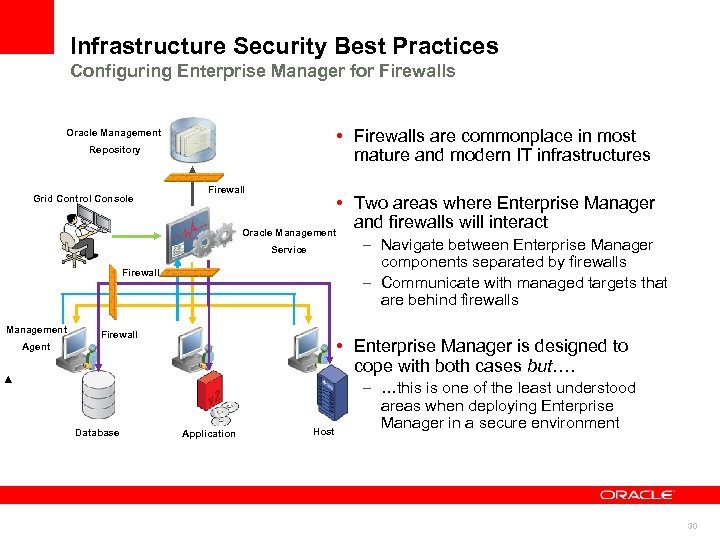 Infrastructure Security Best Practices Configuring Enterprise Manager for Firewalls • Firewalls are commonplace in