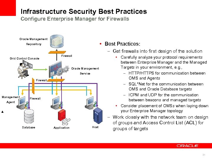 Infrastructure Security Best Practices Configure Enterprise Manager for Firewalls Oracle Management • Best Practices: