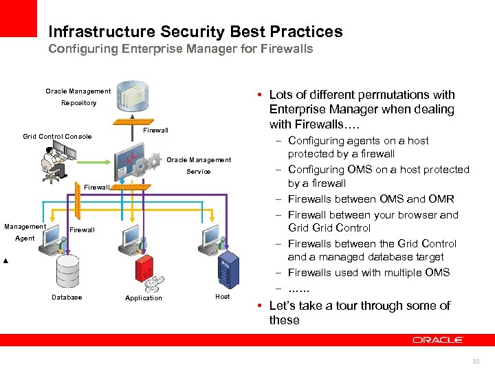 Infrastructure Security Best Practices Configuring Enterprise Manager for Firewalls Oracle Management • Lots of