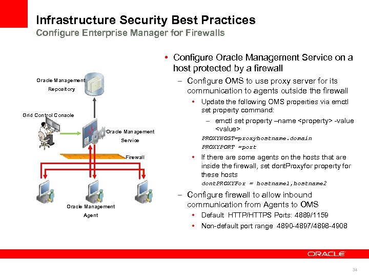 Infrastructure Security Best Practices Configure Enterprise Manager for Firewalls • Configure Oracle Management Service