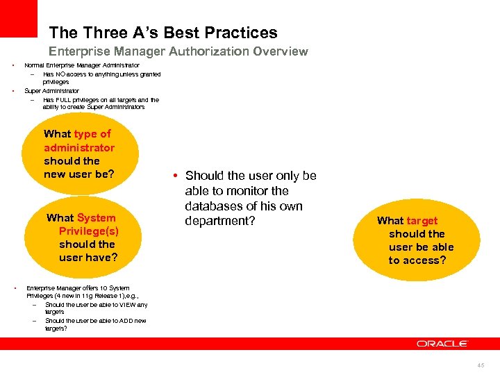 The Three A’s Best Practices Enterprise Manager Authorization Overview • • Normal Enterprise Manager