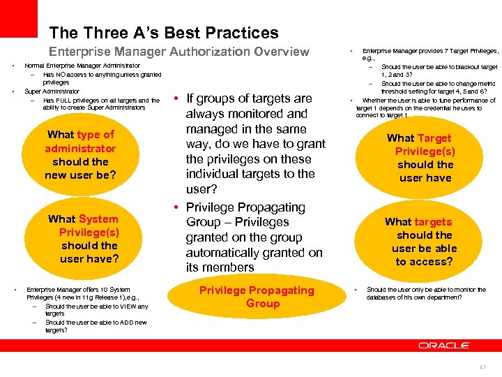 The Three A’s Best Practices Enterprise Manager Authorization Overview • • Normal Enterprise Manager