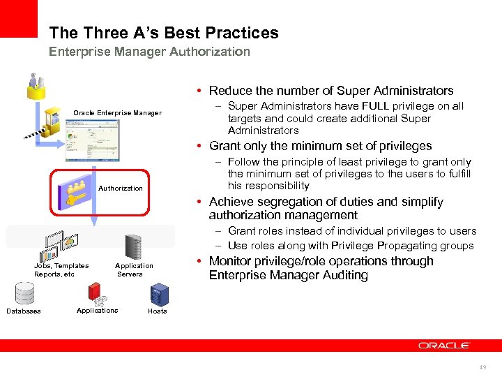 The Three A’s Best Practices Enterprise Manager Authorization • Reduce the number of Super