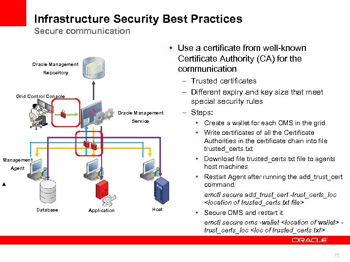 Infrastructure Security Best Practices Secure communication • Use a certificate from well-known Certificate Authority