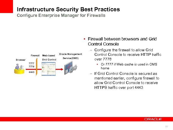 Infrastructure Security Best Practices Configure Enterprise Manager for Firewalls • Firewall between browsers and