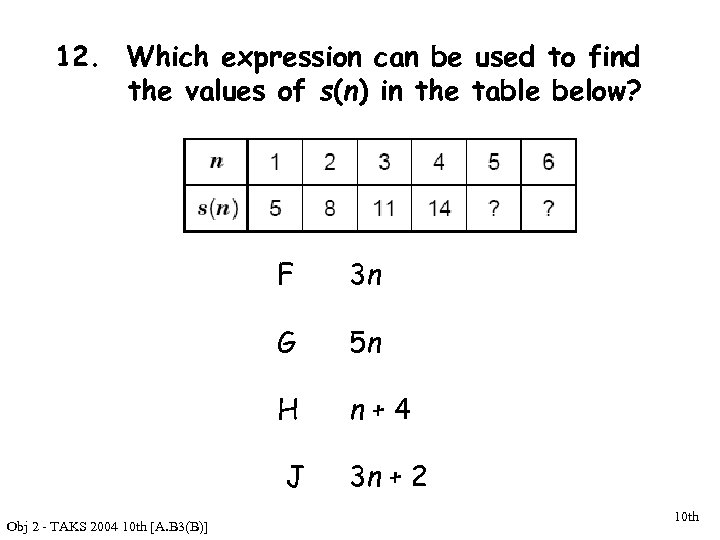 12. Which expression can be used to find the values of s(n) in the