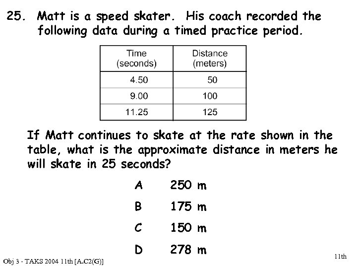 25. Matt is a speed skater. His coach recorded the following data during a