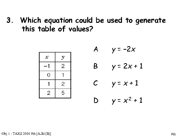 3. Which equation could be used to generate this table of values? A B
