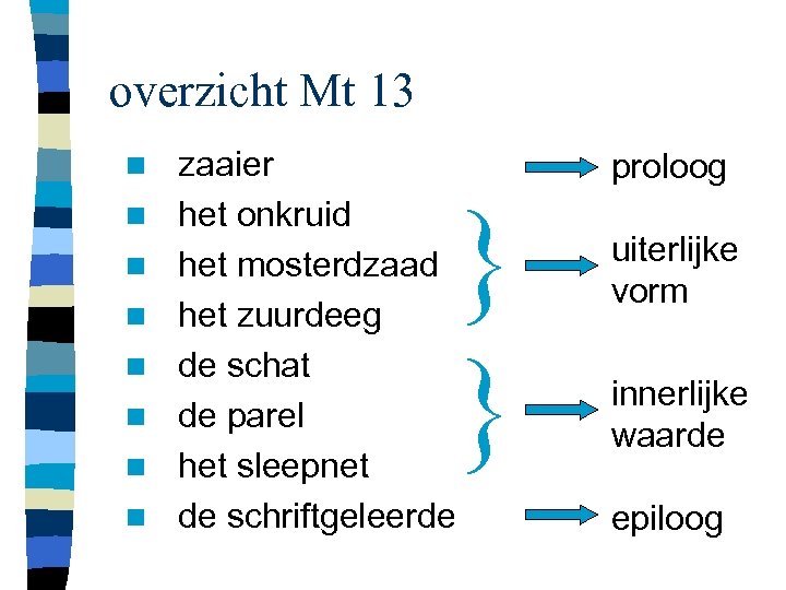 overzicht Mt 13 n n n n zaaier het onkruid het mosterdzaad het zuurdeeg