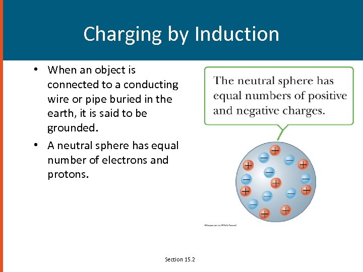 Charging by Induction • When an object is connected to a conducting wire or