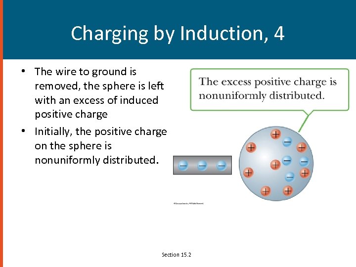 Charging by Induction, 4 • The wire to ground is removed, the sphere is