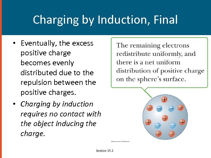 Charging by Induction, Final • Eventually, the excess positive charge becomes evenly distributed due