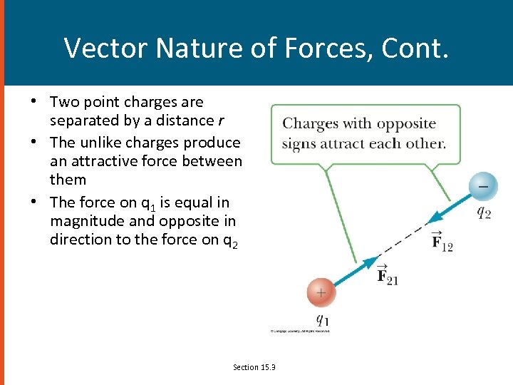 Vector Nature of Forces, Cont. • Two point charges are separated by a distance